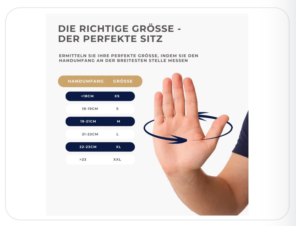 Einweghandschuhe Nitril