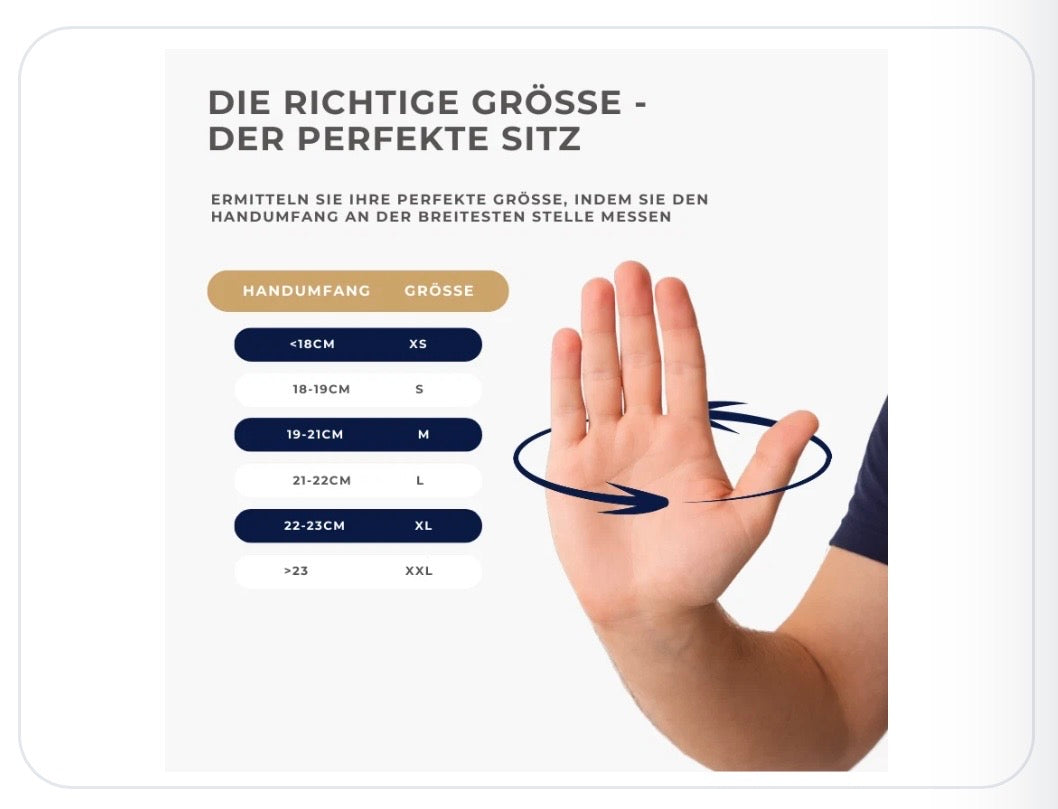 Einweghandschuhe Nitril