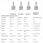 NAILSOFTHEDAY Rubber Base – Kautschuk-Basis für Nägel, 10 ml